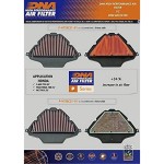 DNA P-H75SC21-01 High Performance Air Filter for Honda NSS Forza 750 (2021)